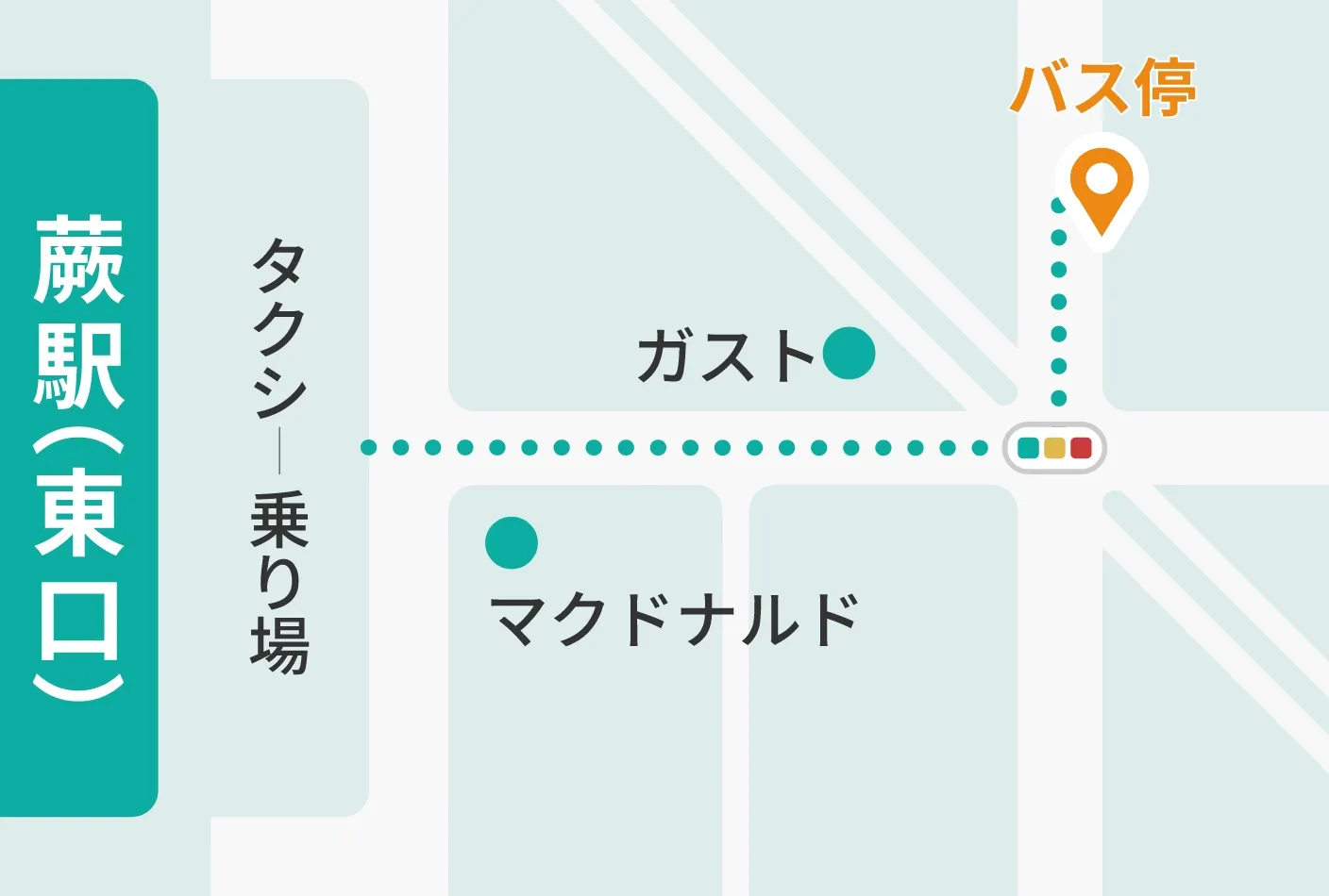 蕨駅東口のバス停への道のりの写真